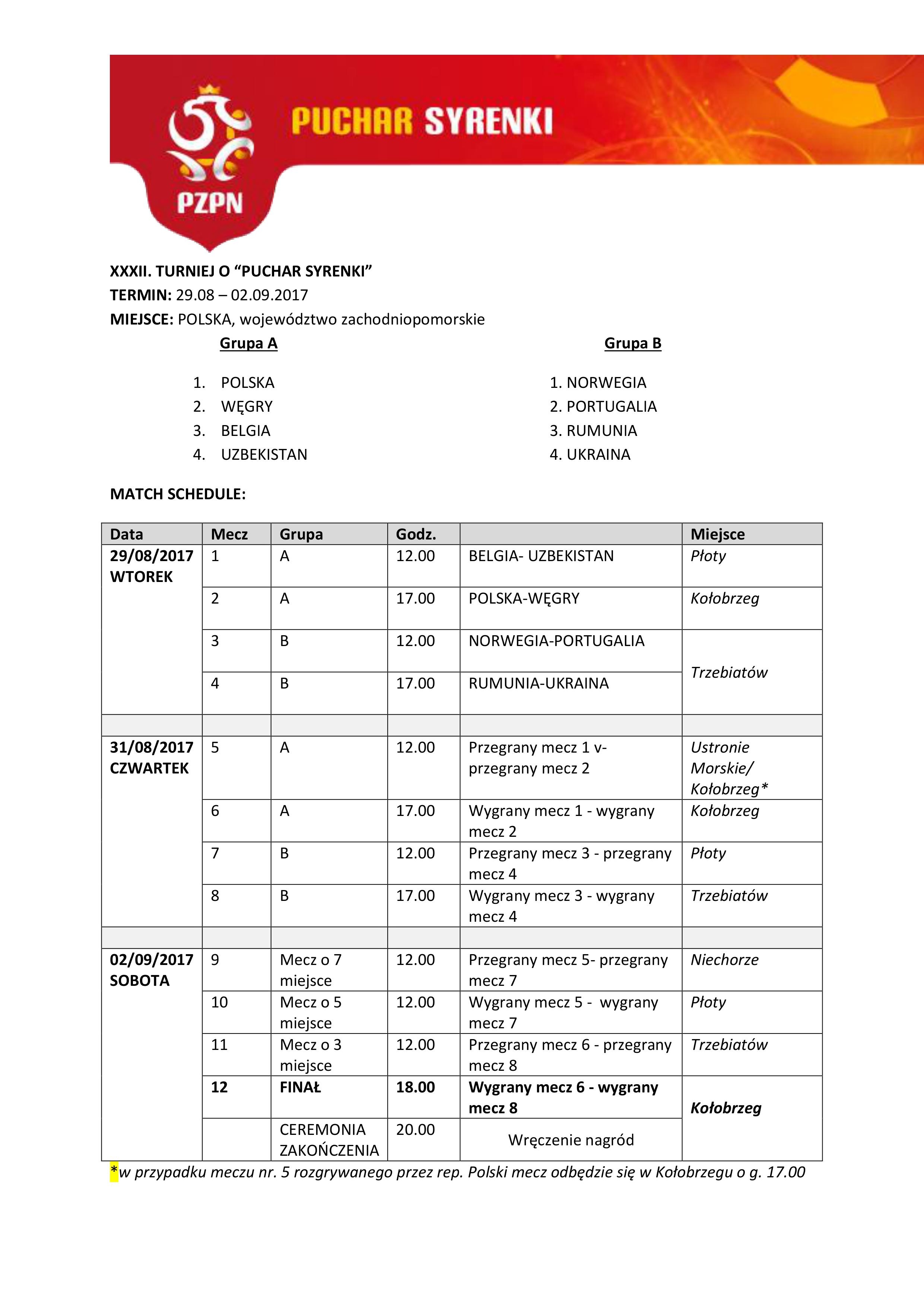 Puchar Syrenki 2017 - program