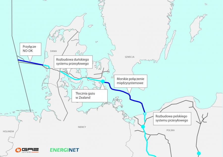 Znana jest rekomendowana trasa gazociągu Baltic Pipe.