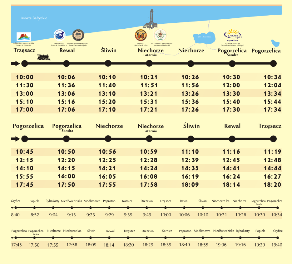 Nadmorska Kolej Wąskotorowa kursuje od 28 kwietnia do 30 września 2018.