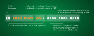 podatki.gov.pl
