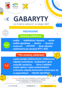 WYWIOZĄ GABARYTY