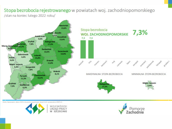 BEZROBOTNI